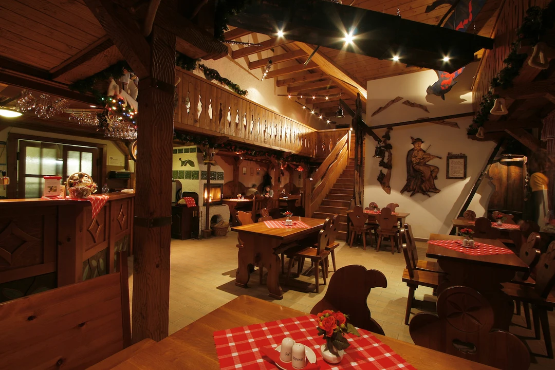 GASTRO PREVÁDZKY, KLUBY, BARY